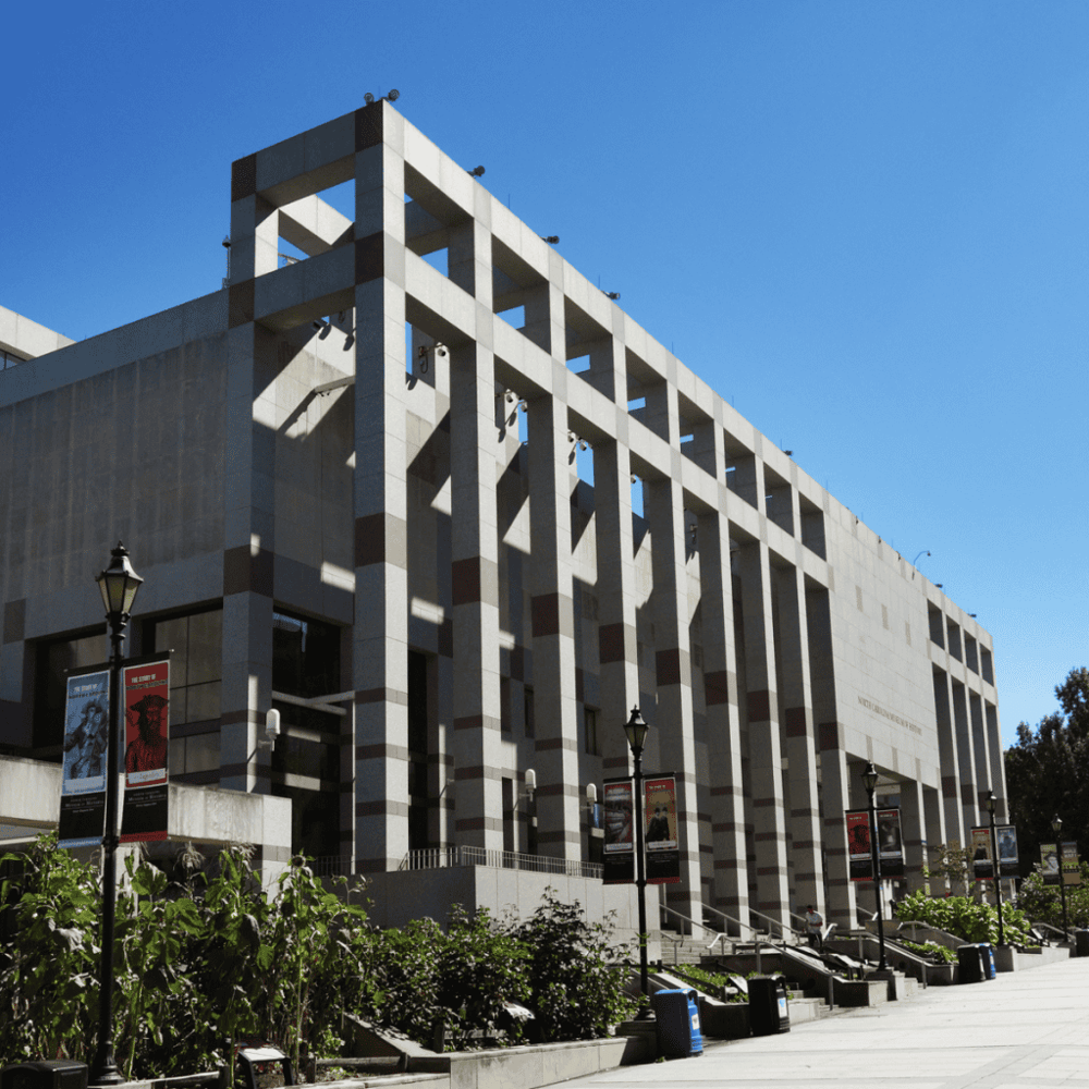 Get nostalgic at the North Carolina Museum of History