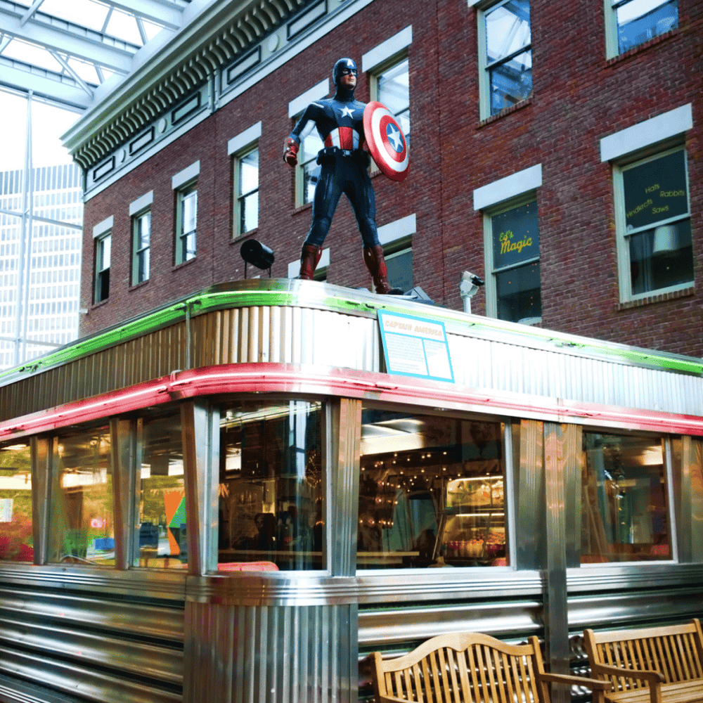 The Strong National Museum of Play