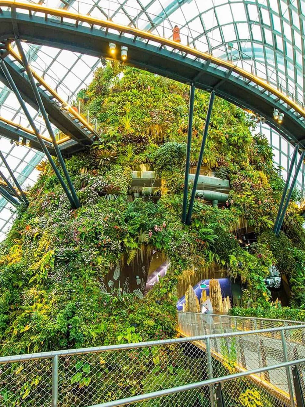 Lush indoor botanical garden with walkways and waterfalls at QuestForDirections.