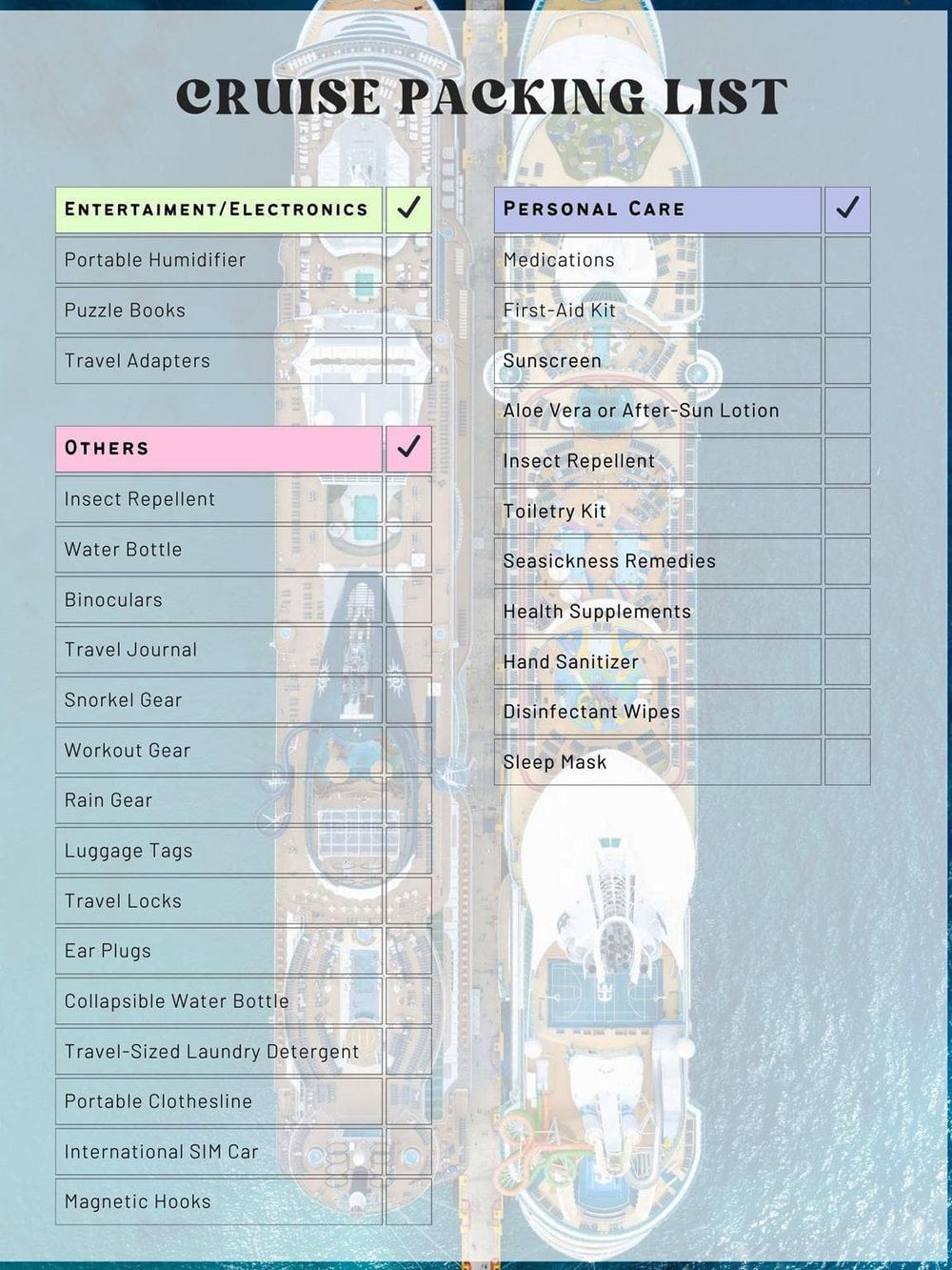 1. Essential cruise packing checklist for electronics, personal care, and travel accessories.