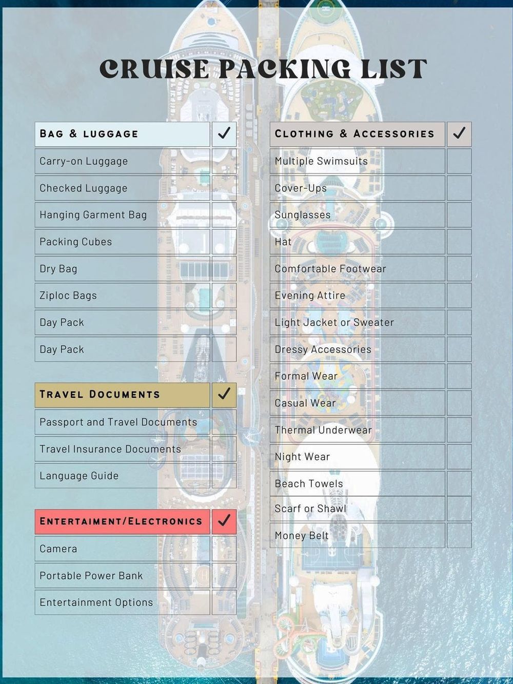 Carry-on luggage for cruise packing checklist.