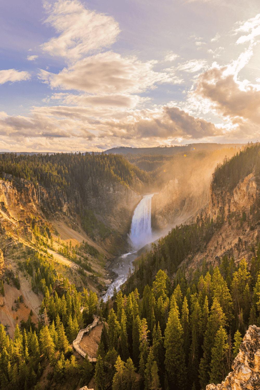 Majestic Yellowstone Falls with lush forests and scenic views at Yellowstone National Park.