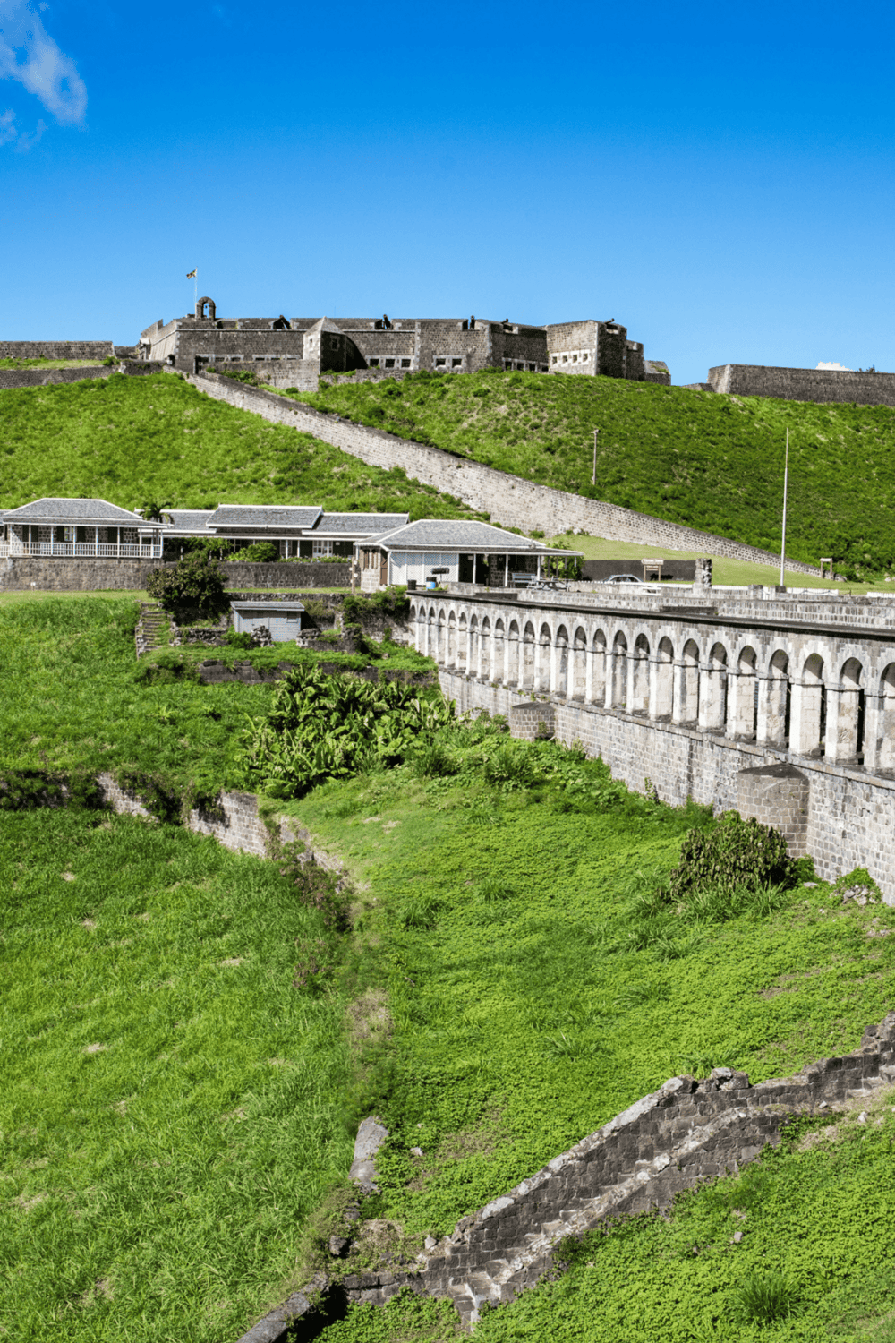 Ancient fortress on green hillside with scenic coastal views and historic architecture.