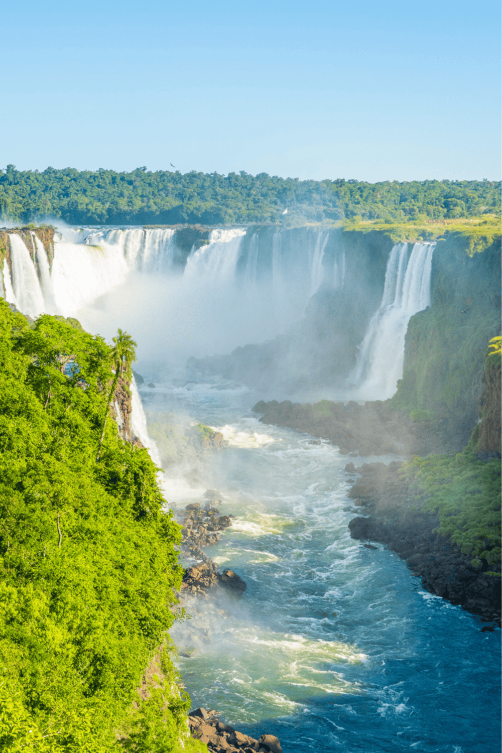 Vivid waterfalls at Iguazu Falls, lush green rainforest, and flowing river in Argentina and Brazil.