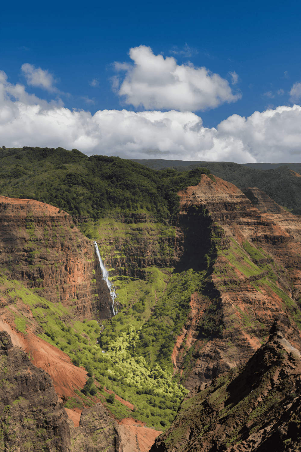 Vibrant canyon landscape with lush greenery and a cascading waterfall under a partly cloudy sky.